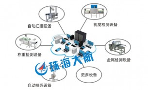 簡(jiǎn)單的生產(chǎn)線檢測(cè)設(shè)備，“暗藏玄機(jī)”的整箱檢重機(jī)