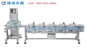 自動分選機成功帶動禽肉、水產(chǎn)、藥材等行業(yè)快速發(fā)展